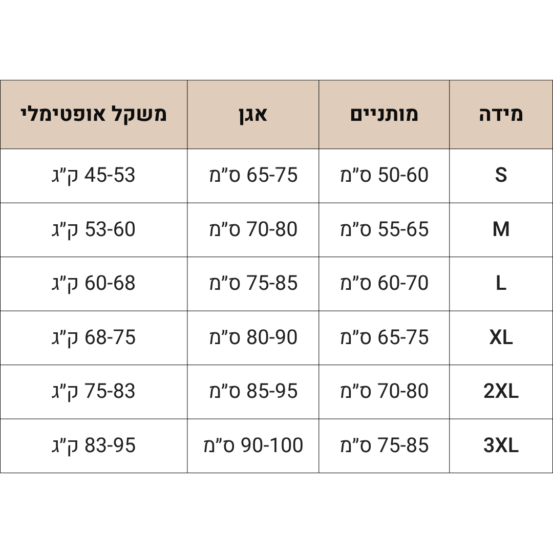 ShapeMe™ בגד גוף מחטב