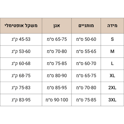 ShapeMe™ בגד גוף מחטב