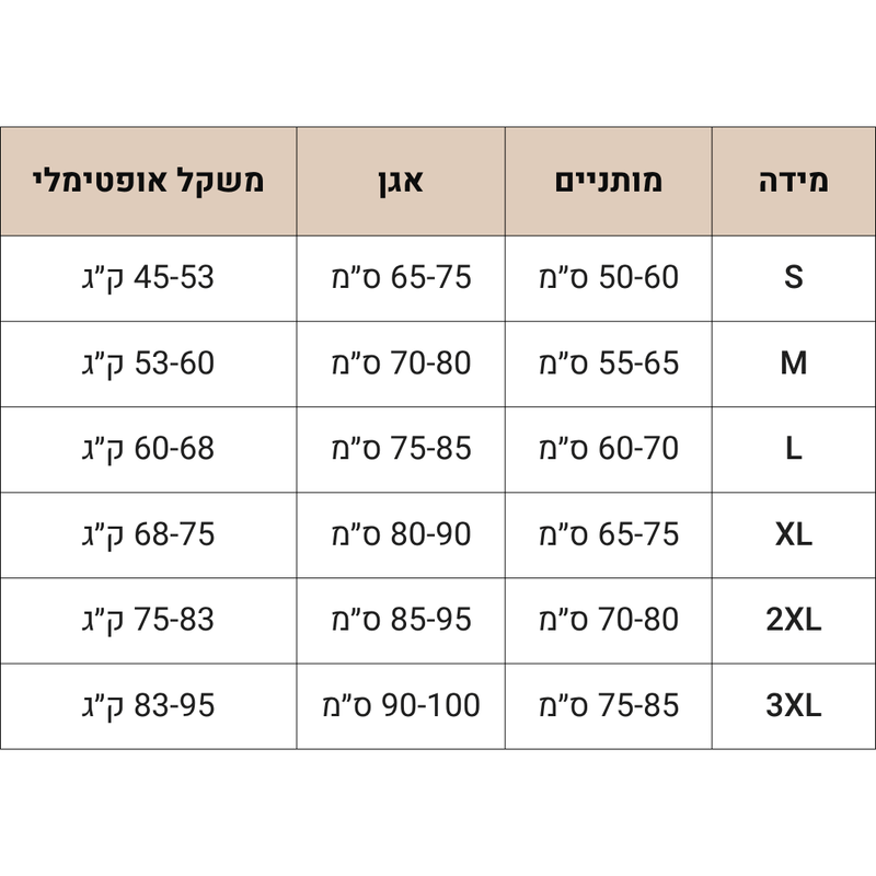 Size guide