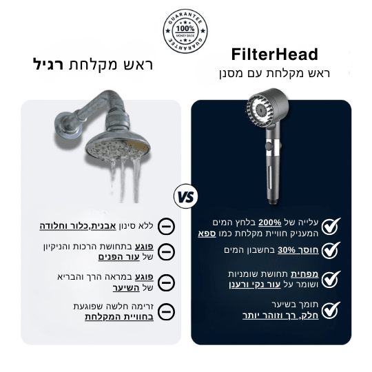 FilterHead - ראש מקלחת מסנן
