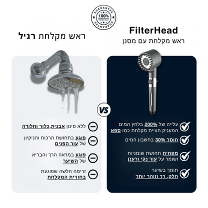 FilterHead - ראש מקלחת מסנן